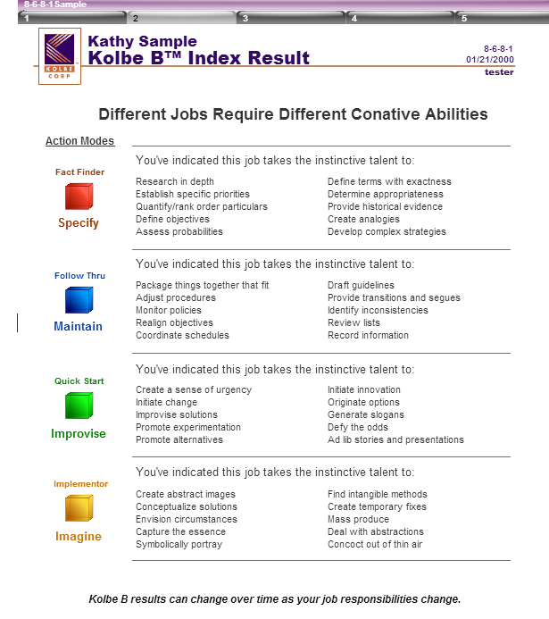 Kolbe Test Question Chooser - Sample Results And Report